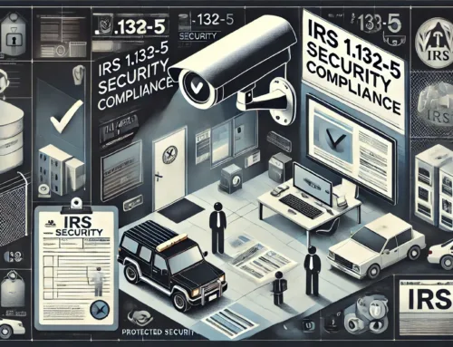 IRS 1.132-5 Threat Assessments for Organizations and High-Profile Individuals